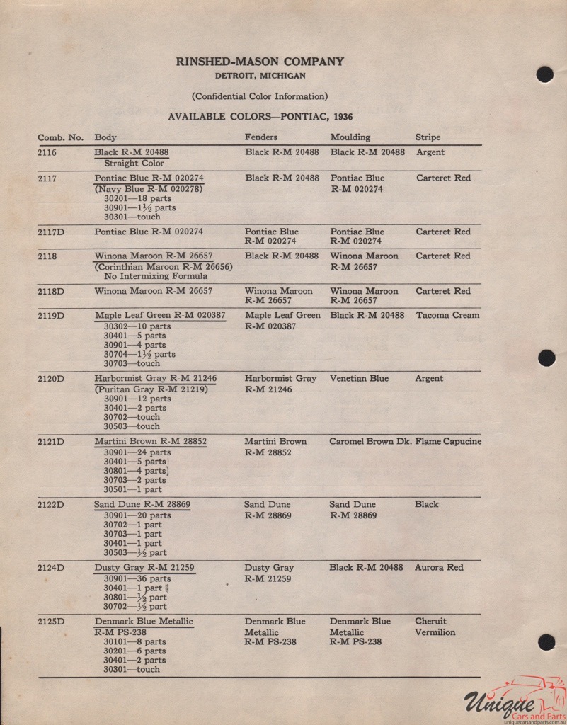 1936 Pontiac Paint Charts RM 2